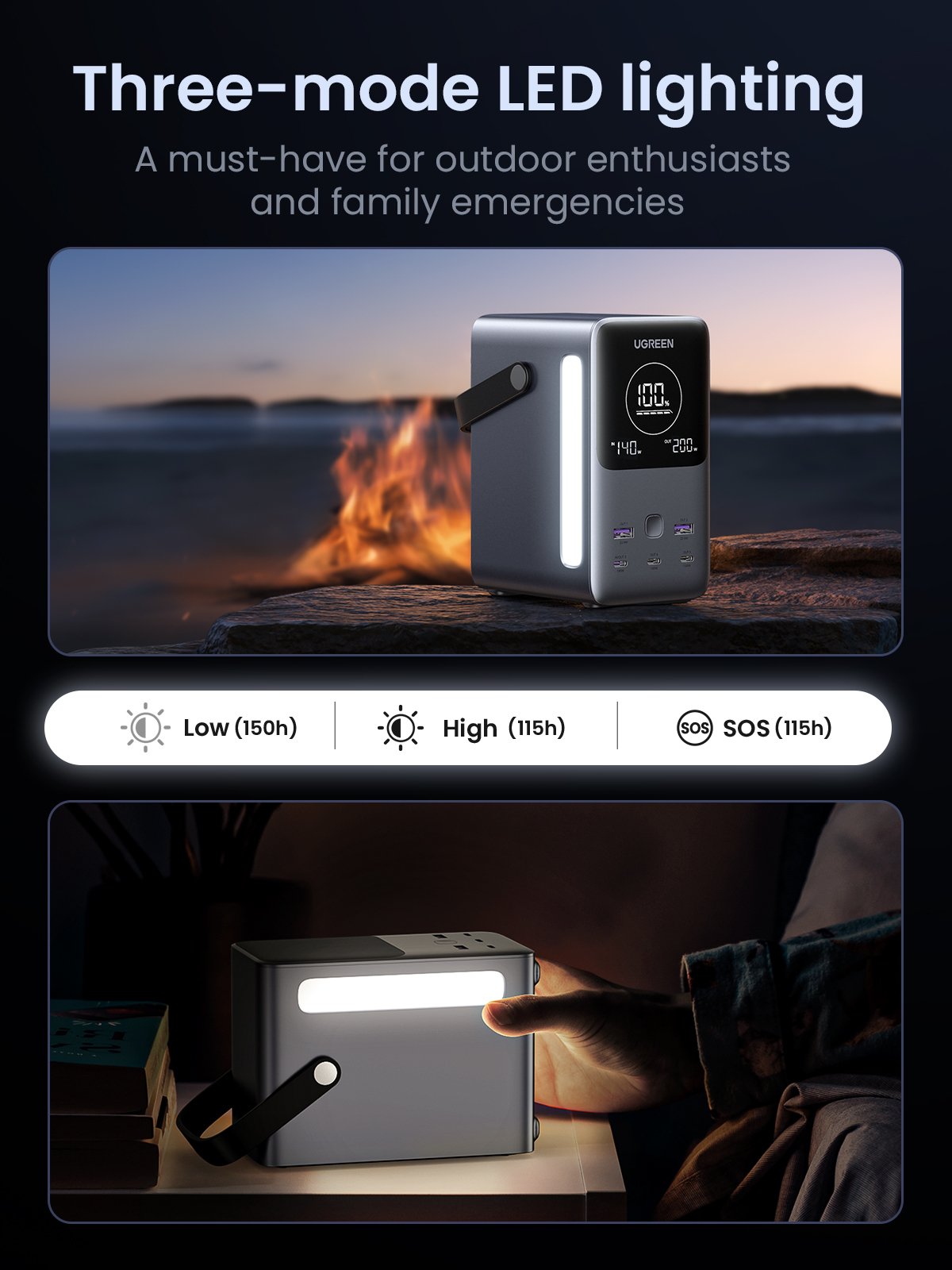 Ugreen 48000mah 300w Fast Charging Power Bank Gray