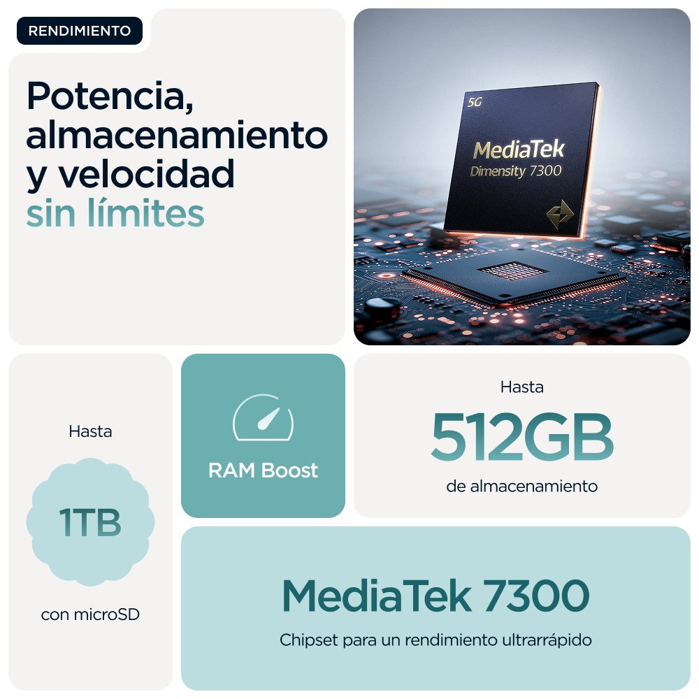 Motorola Xt2503-4 Moto Edge 60 Neo 5g 8gb Ram 256gb - Pantone Amazonite Eu