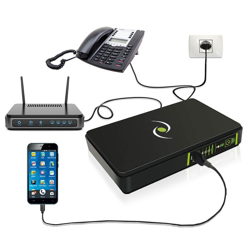 Ups Era Plus Dc Poe 24vdc/Fgcerapldc252 Tecnoware