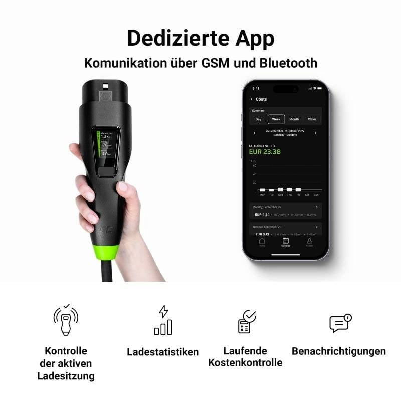 EAN 5904326370326 - Green Cell GC-EVGC01 no categorizado imagen 7