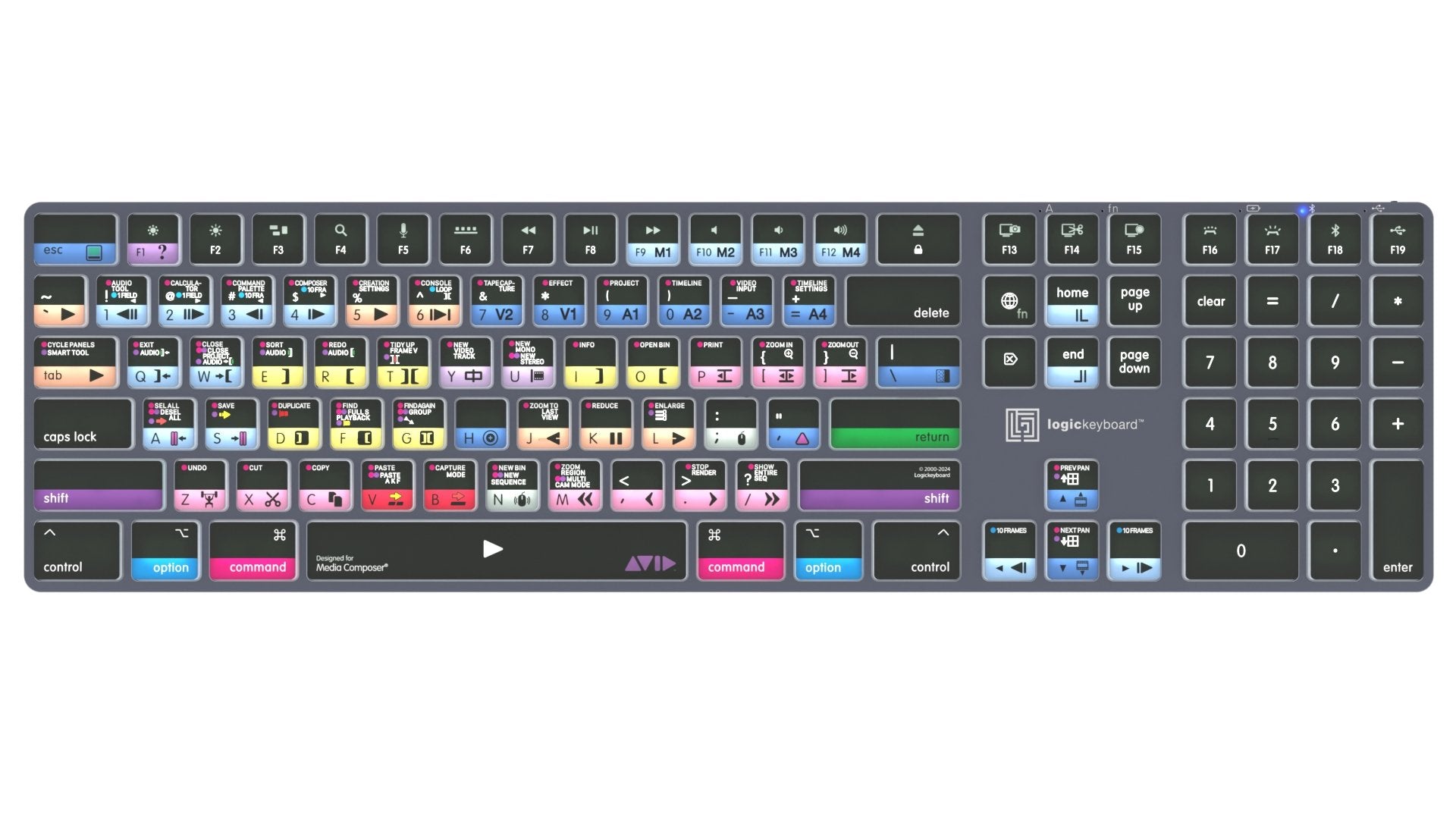 Logickeyboard Avid Media Composer - Pro Titan Uk (Mac)