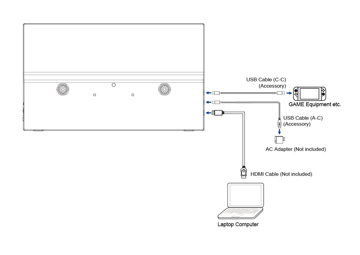 Iiyama 39,5cm 15,6" P1671hsc-B1 16:9 Mhdmi+2xusb-C Ips
