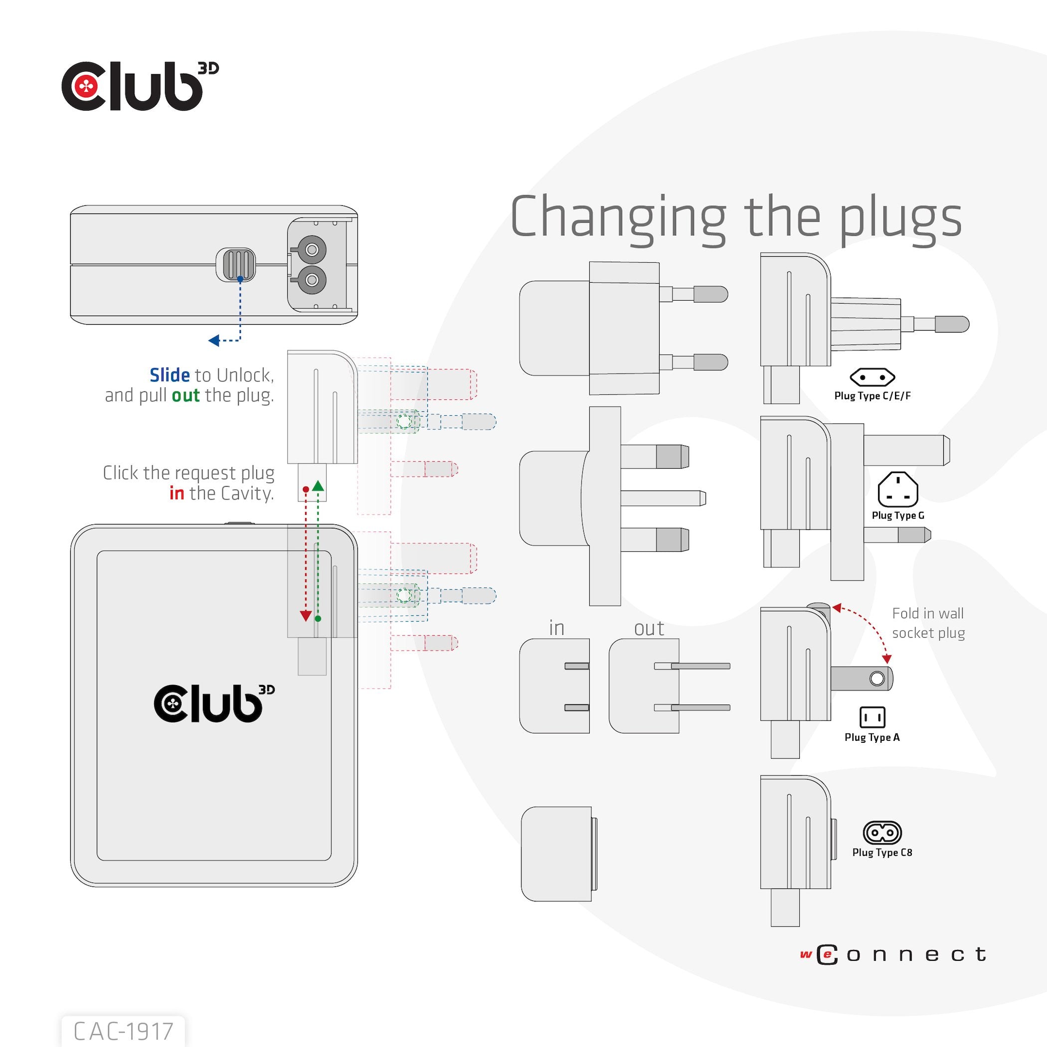 EAN 8719214472733 - CLUB3D CAC-1917 unidad de fuente de alimentación 140 W imagen 6