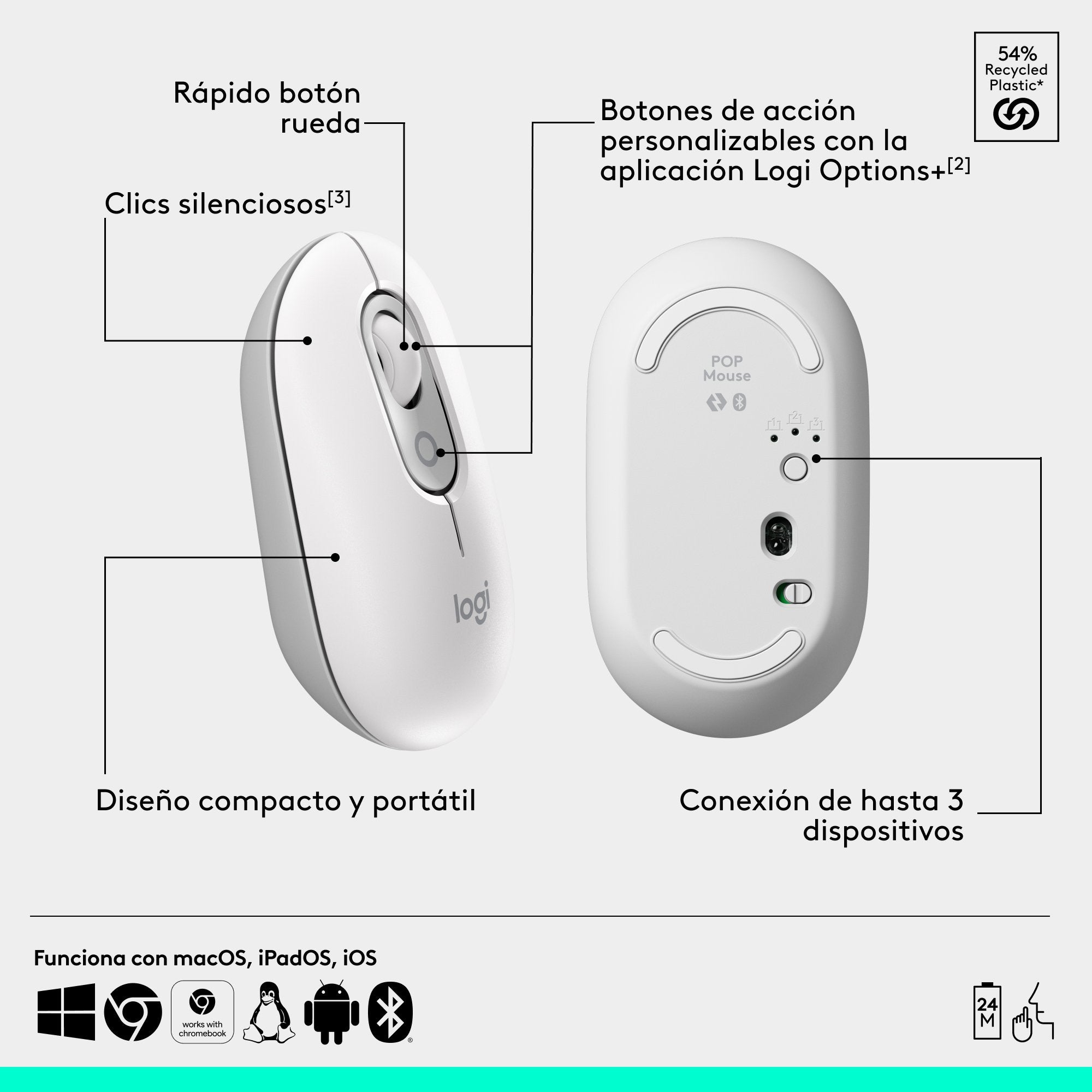 Pop Mouse With Emoji Off White