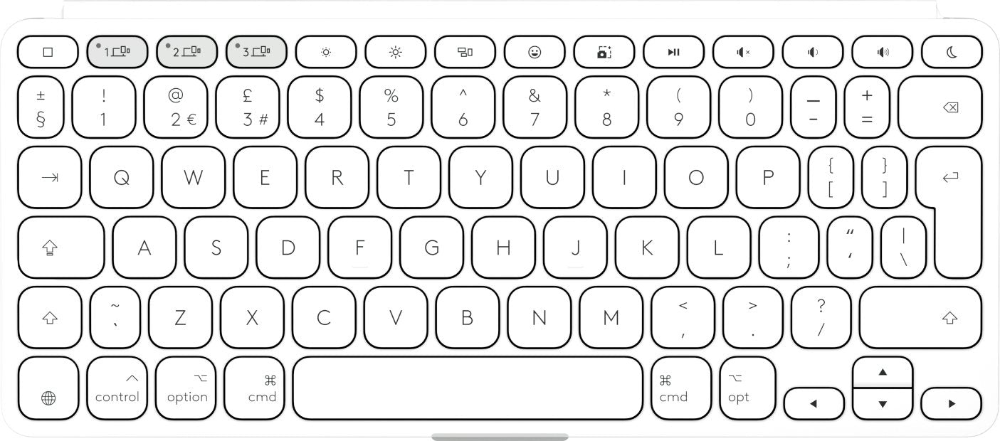 Keys-To-Go 2