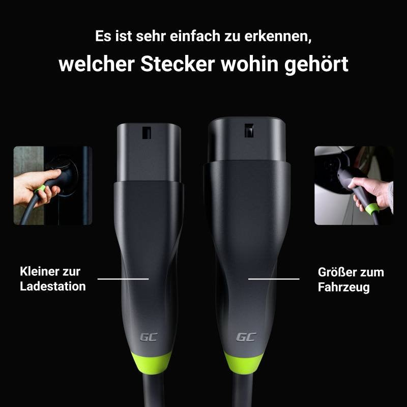 EAN 5904326370364 - Green Cell GC-EVKABGC04 no categorizado imagen 9