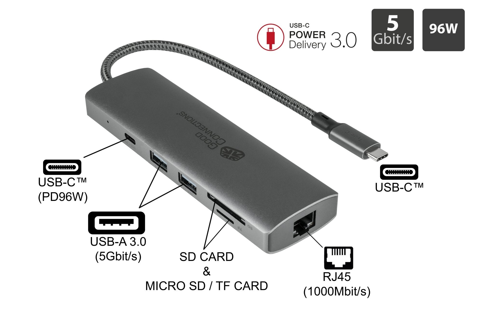 EAN 4014619881529 - Alcasa HUB-C001A hub de interfaz USB Tipo C 5000 Mbit/s Antracita imagen 2
