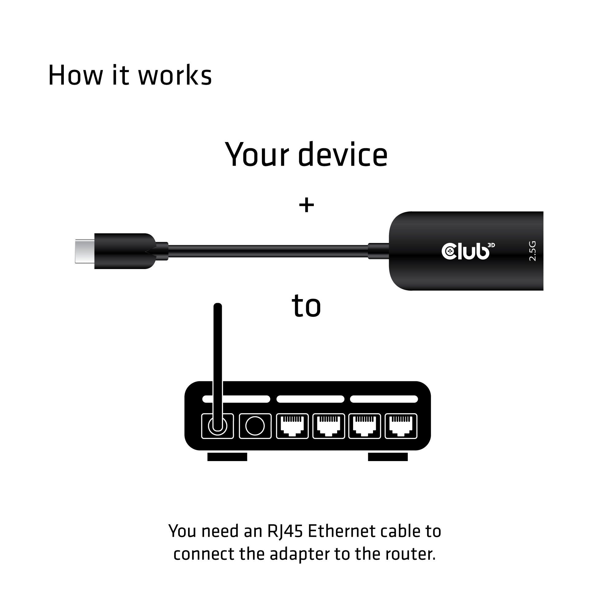 EAN 8719214471248 - CLUB3D CAC-1520 cambiador de género para cable USB C Ethernet Negro imagen 3