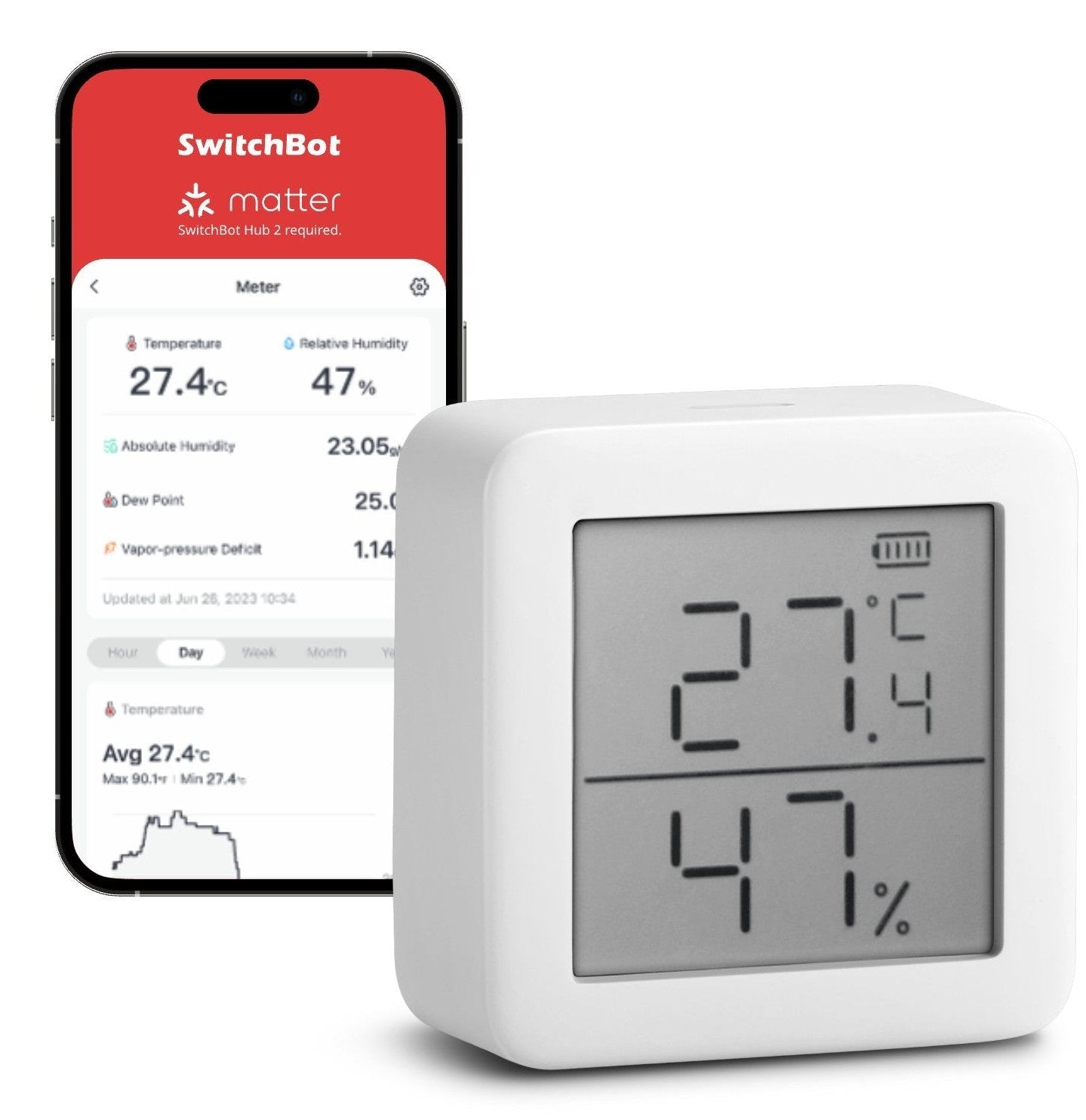 EAN 0850037096701 - SwitchBot Meter Blanco Batería imagen 1