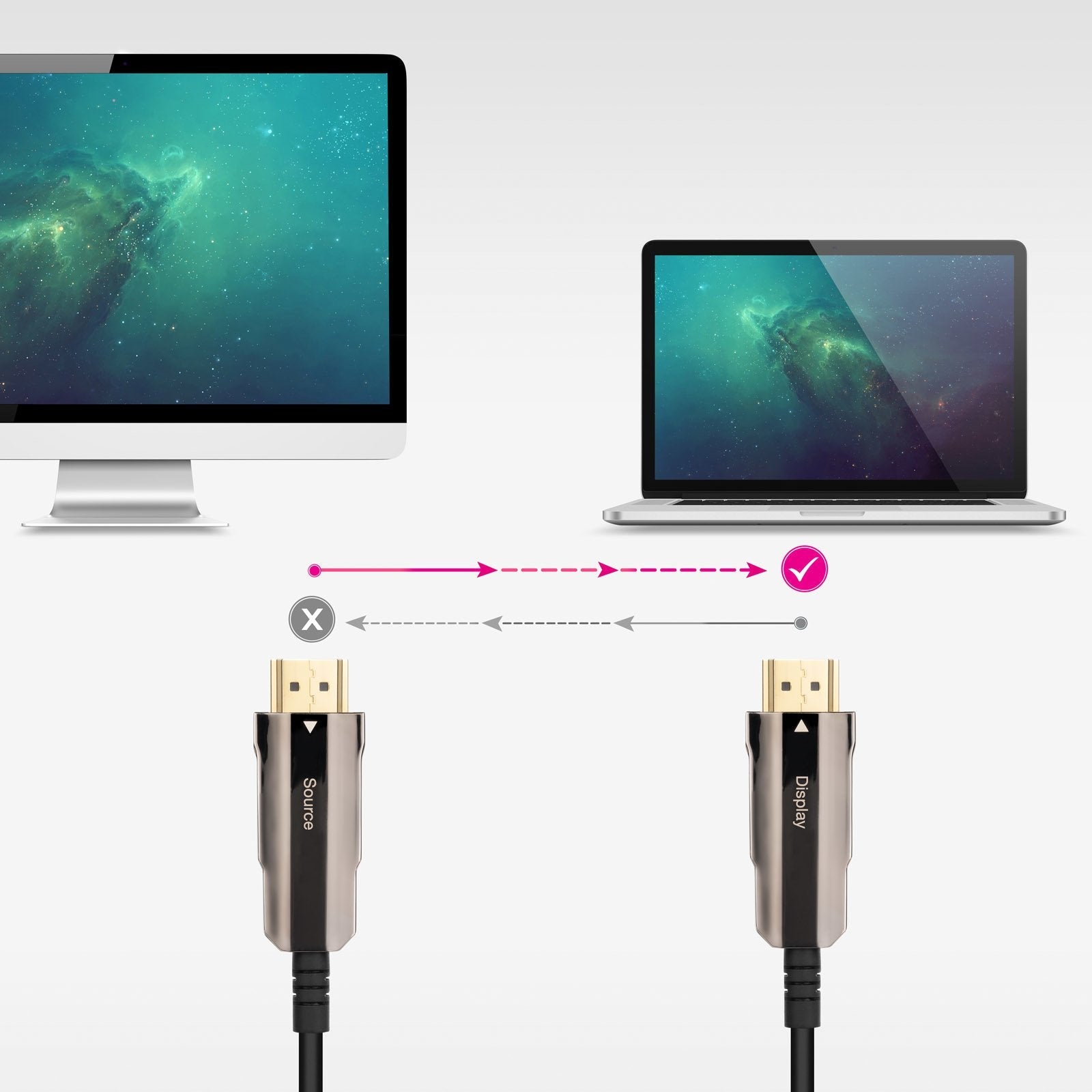 Nanocable Cable Hdmi V2.0 Aoc Macho A Hdmi V2.0 Macho 80m - 4k@60hz 18gbps - Negro