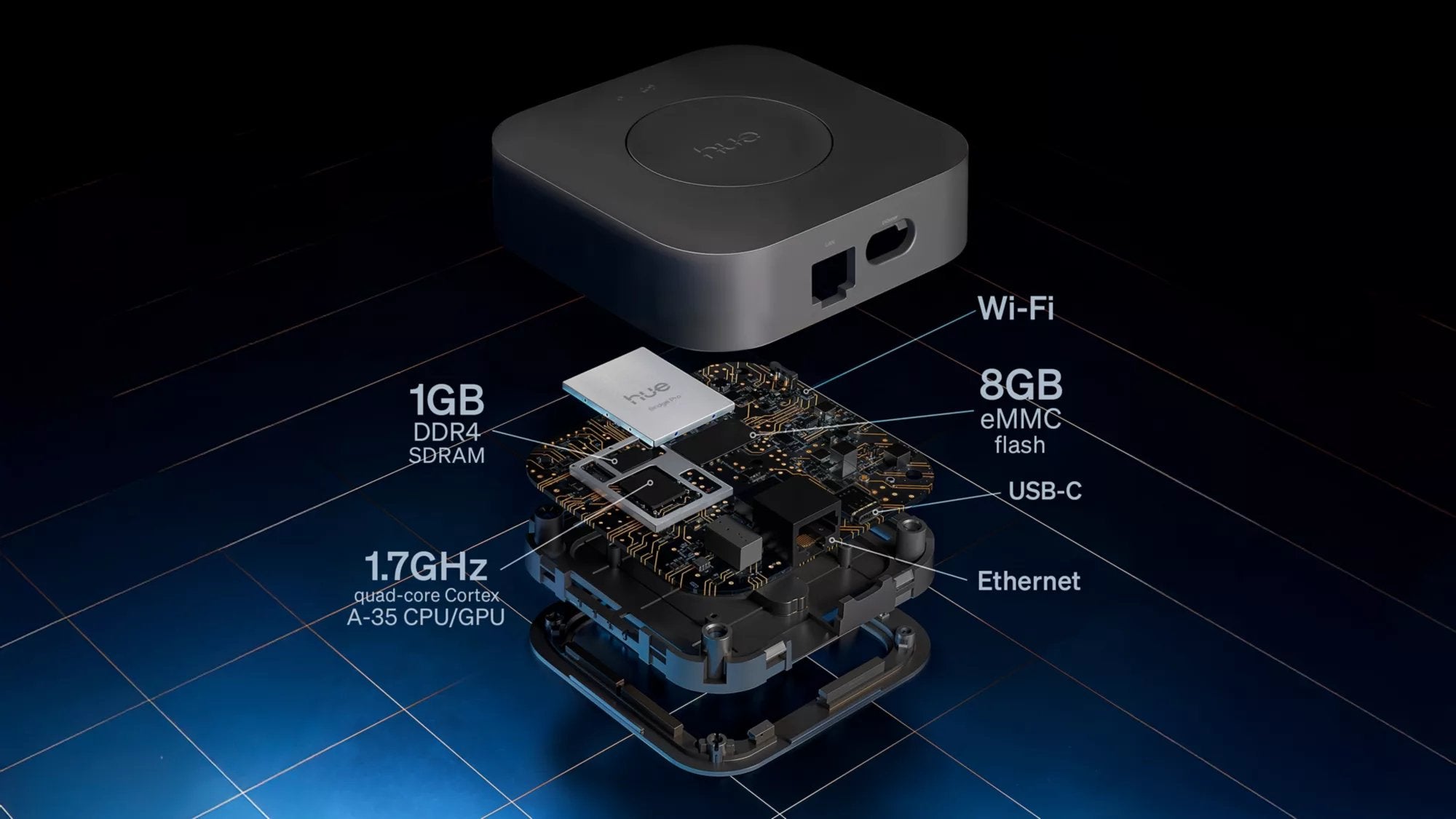 EAN 8720169374508 - Philips Hue White and Color ambiance 8720169374508 iluminación inteligente Kit de iluminación inteligente imagen 2