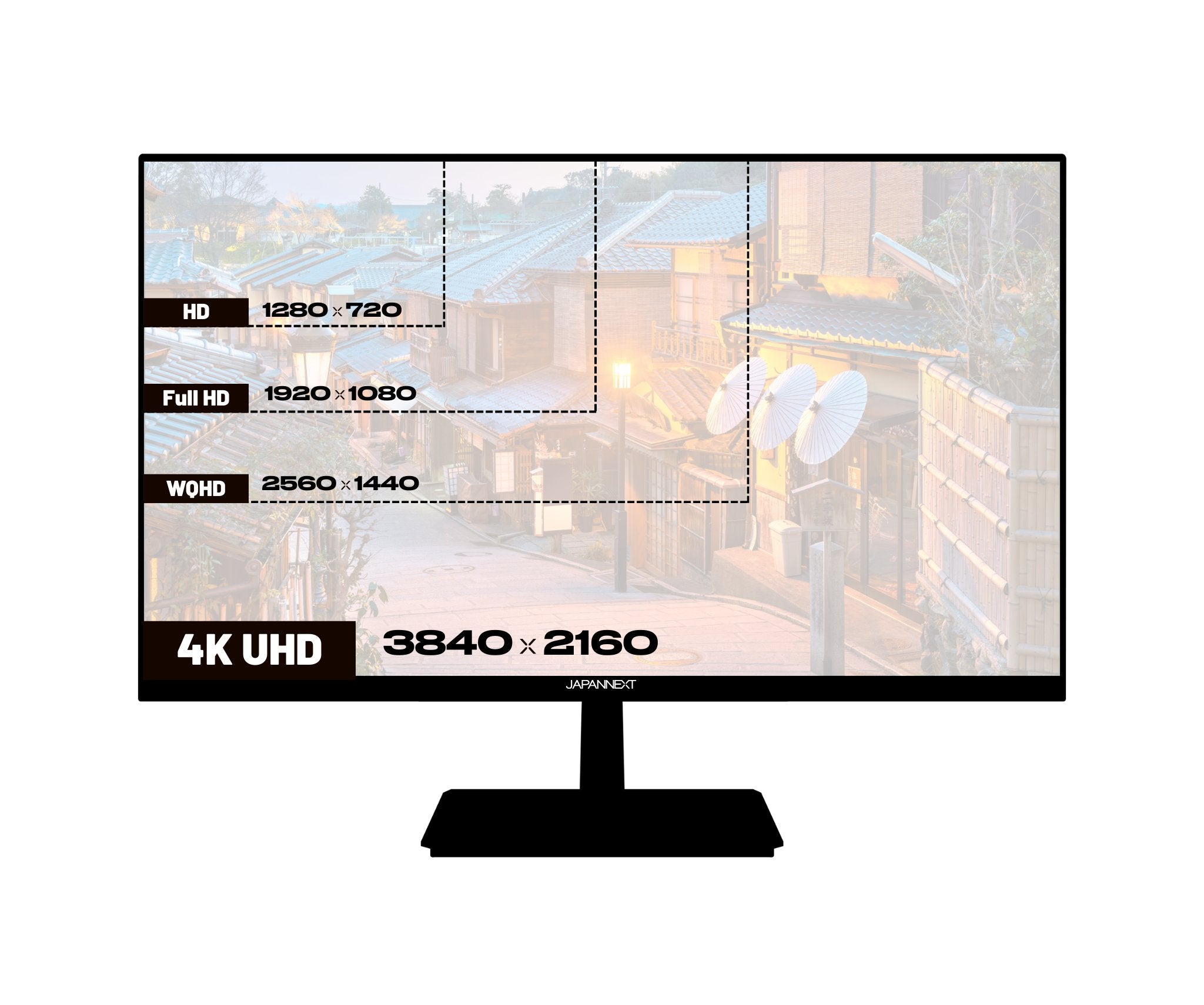 EAN 4589511175859 - JAPANNEXT JN-IPS280UHD60F-PW pantalla para PC 71,1 cm (28") 3840 x 2160 Pixeles 4K Ultra HD LCD Blanco imagen 16