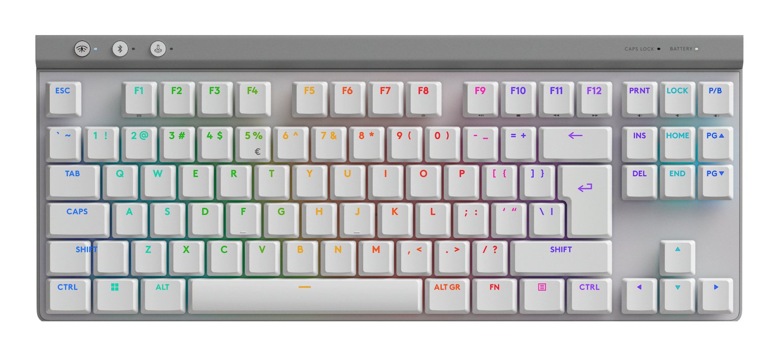 Teclado Ingles Logitech G G515 Juego Rf Wireless + Bluetooth Qwerty Ee.Uu. Blanco