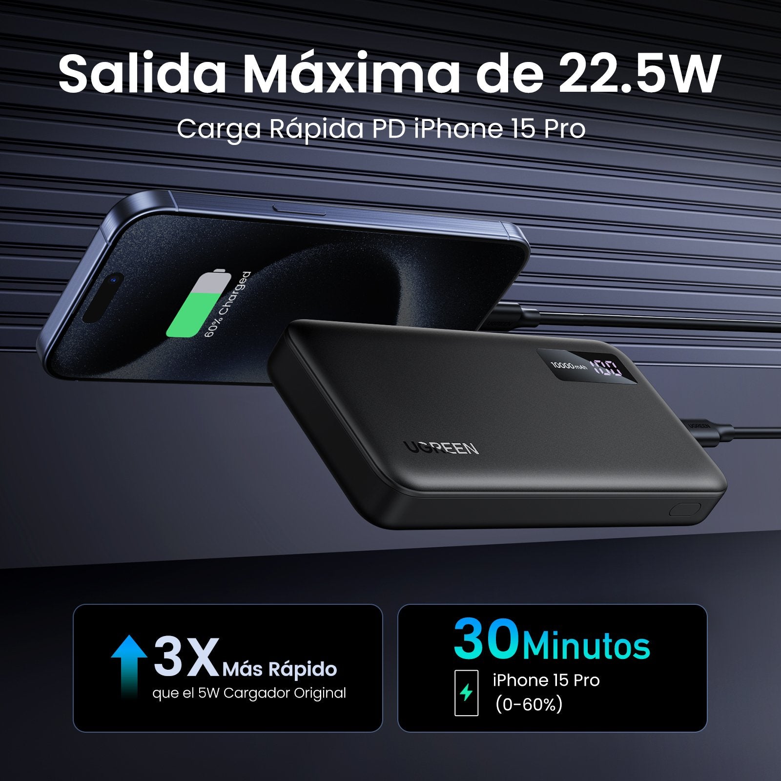 Ugreen 25742 Batería Externa Ión De Litio 10000 Mah Negro