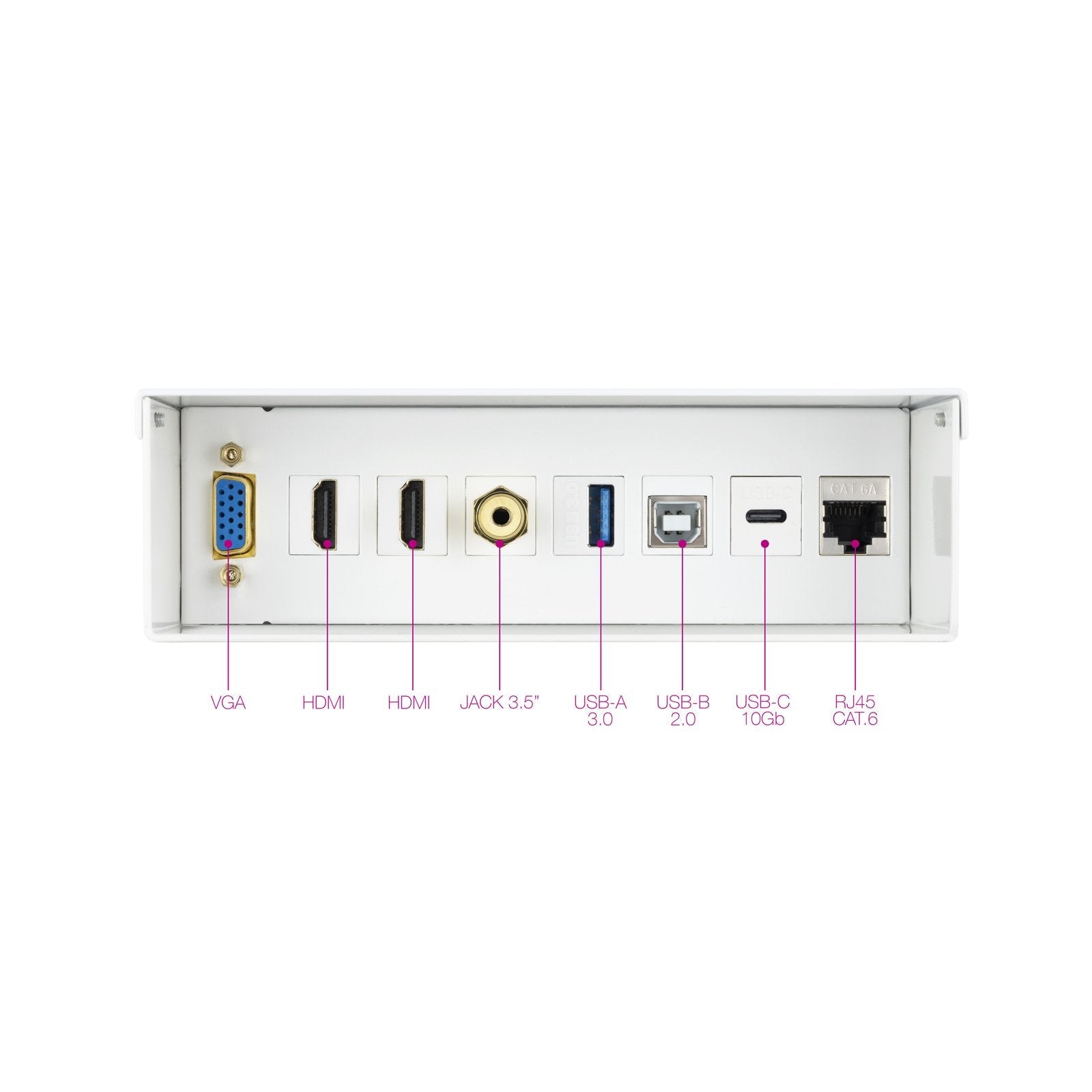 Caja Multimedia Vga+2hdmi+Jack+Usbc+Usb-B+Usb-A+Rj