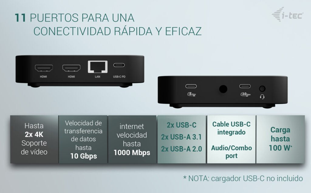 I-Tec Usb-C Dual Hdmi Ds 2x Hdmi 1x Glan 2x Usb-A 3.2 2x Usb 2.0 1x Usb-C Gen2 1x Usb-C Gen1 1x Audio Mic Jack 1x 100w Usb-C Pd