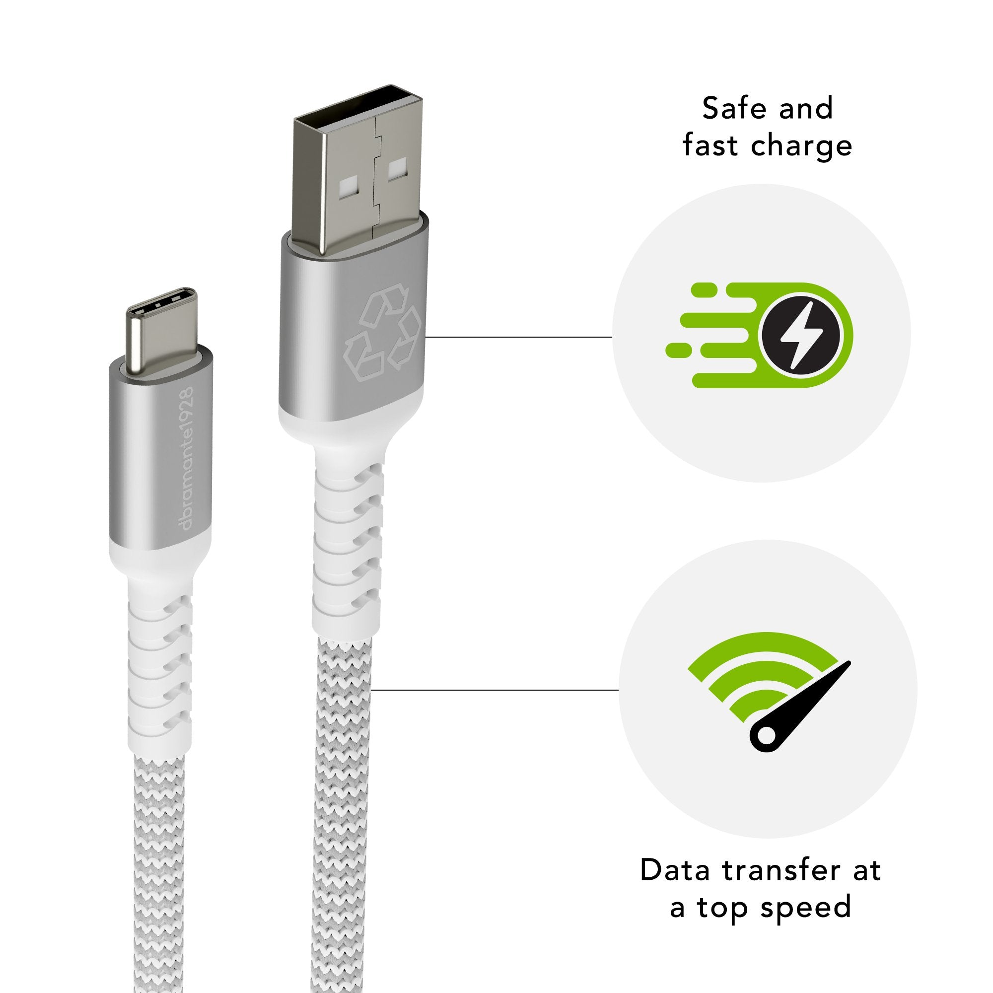 EAN 5711428071187 - dbramante1928 CB25ACGR7118 cable USB USB 2.0 2,5 m USB A USB C Blanco imagen 4