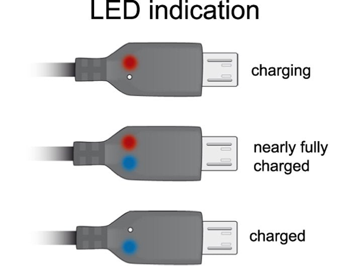 Cable Usb A Micro Usb De Datos Y Alimentación Con Indicador Led