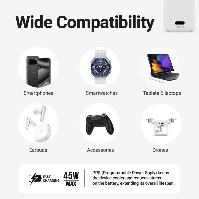 Ladowarka Sieciowa Ultra Compact Gan Usb-C 45w Pd 3.0 Z Pps Biala