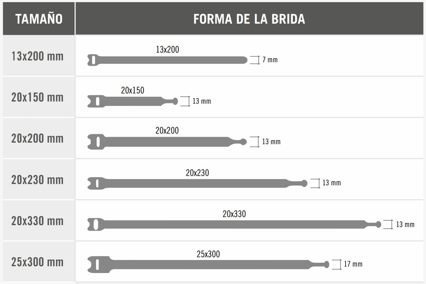 Velcro One Wrap Strap 13mm X 200mm, 100 Stck, Wei