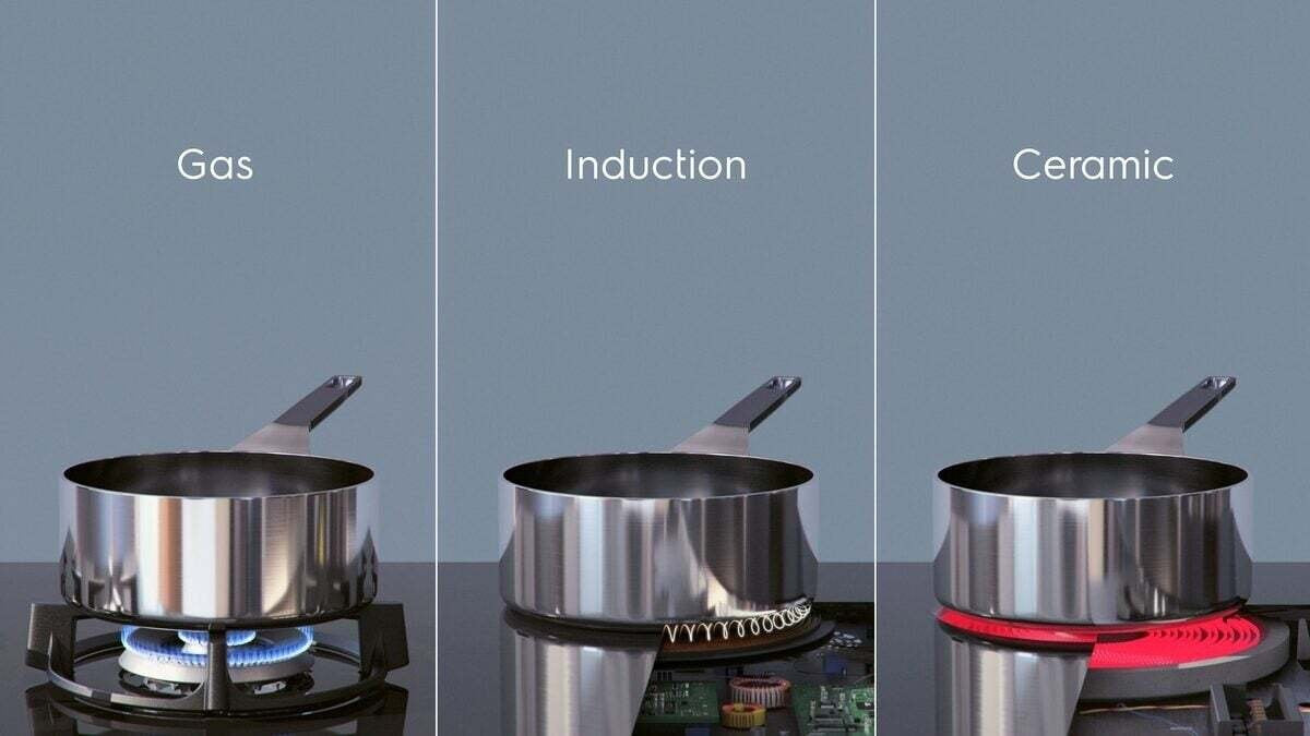 EAN 7332543584079 - Electrolux E3SS kit de cacerolas 3 pieza(s) imagen 7