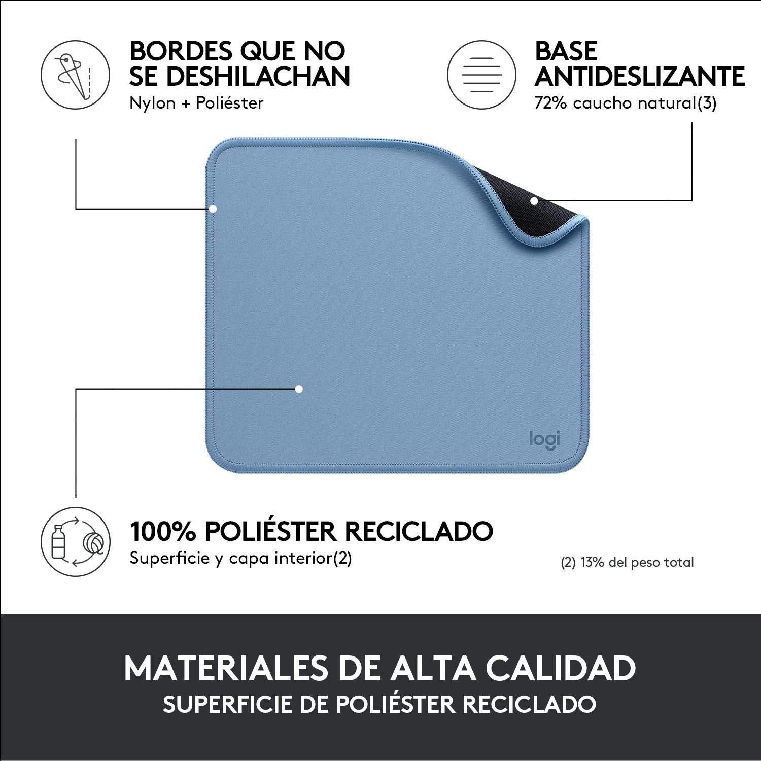 Alfombrilla Logitech Mouse Pad Azul Gris 956-000051