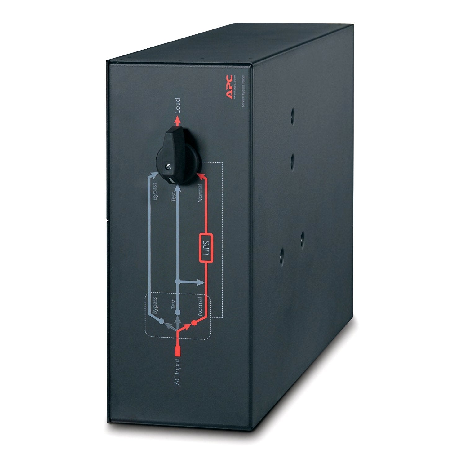 EAN 0731304212645 - APC SBP16KP panel de bypass de mantenimiento (MBP, Maintenance Bypass Panel) imagen 2