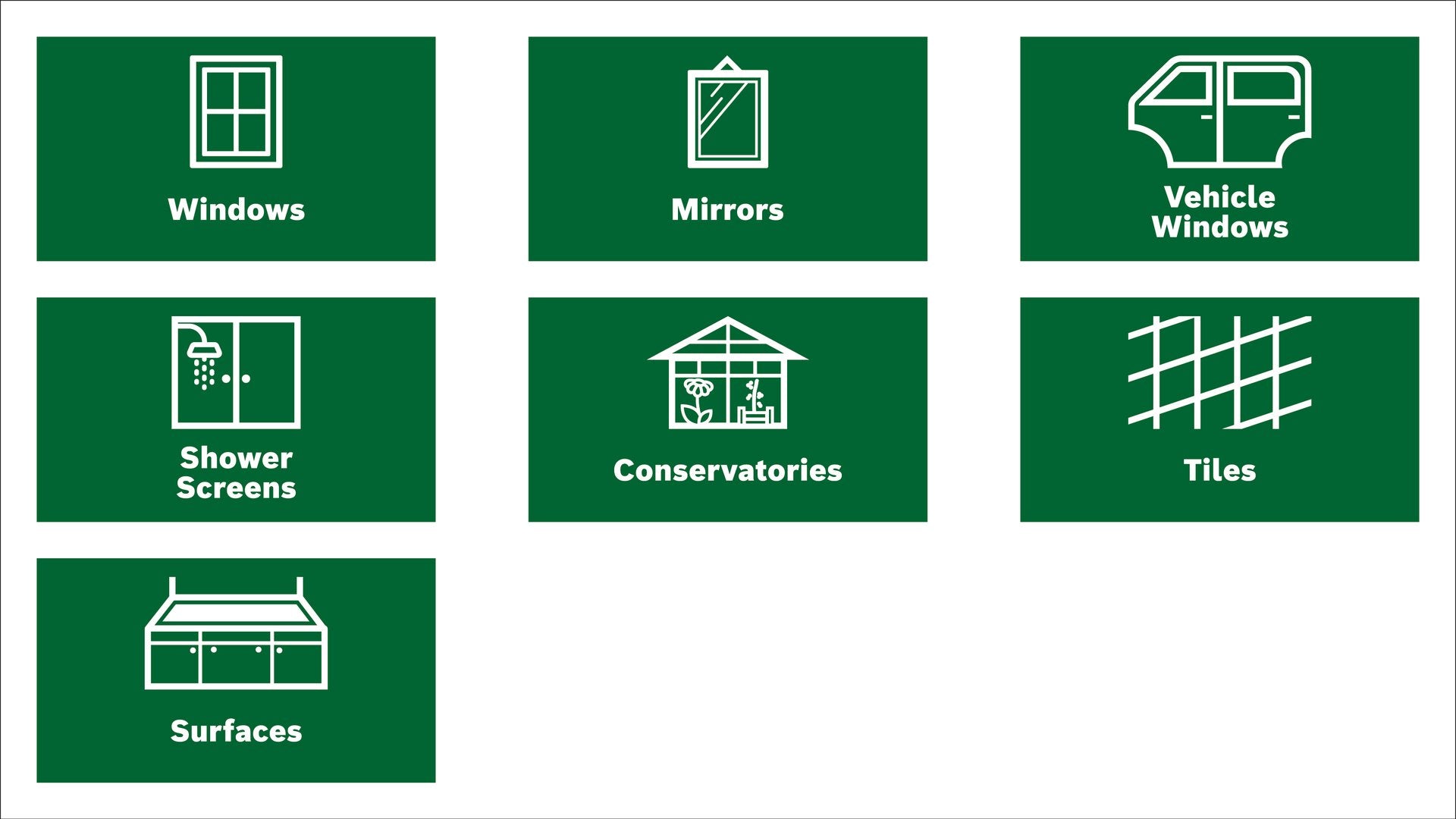 EAN 3165140976374 - Bosch GlassVAC Solo Plus limpiador eléctrico ventana 0,1 L Negro, Blanco imagen 3