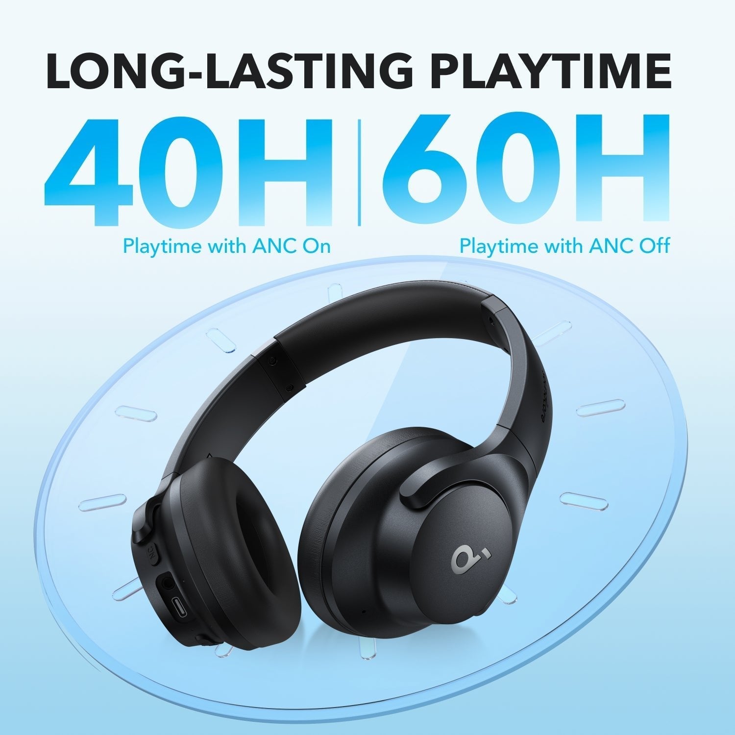 Anker Soundcore Q21i Nc