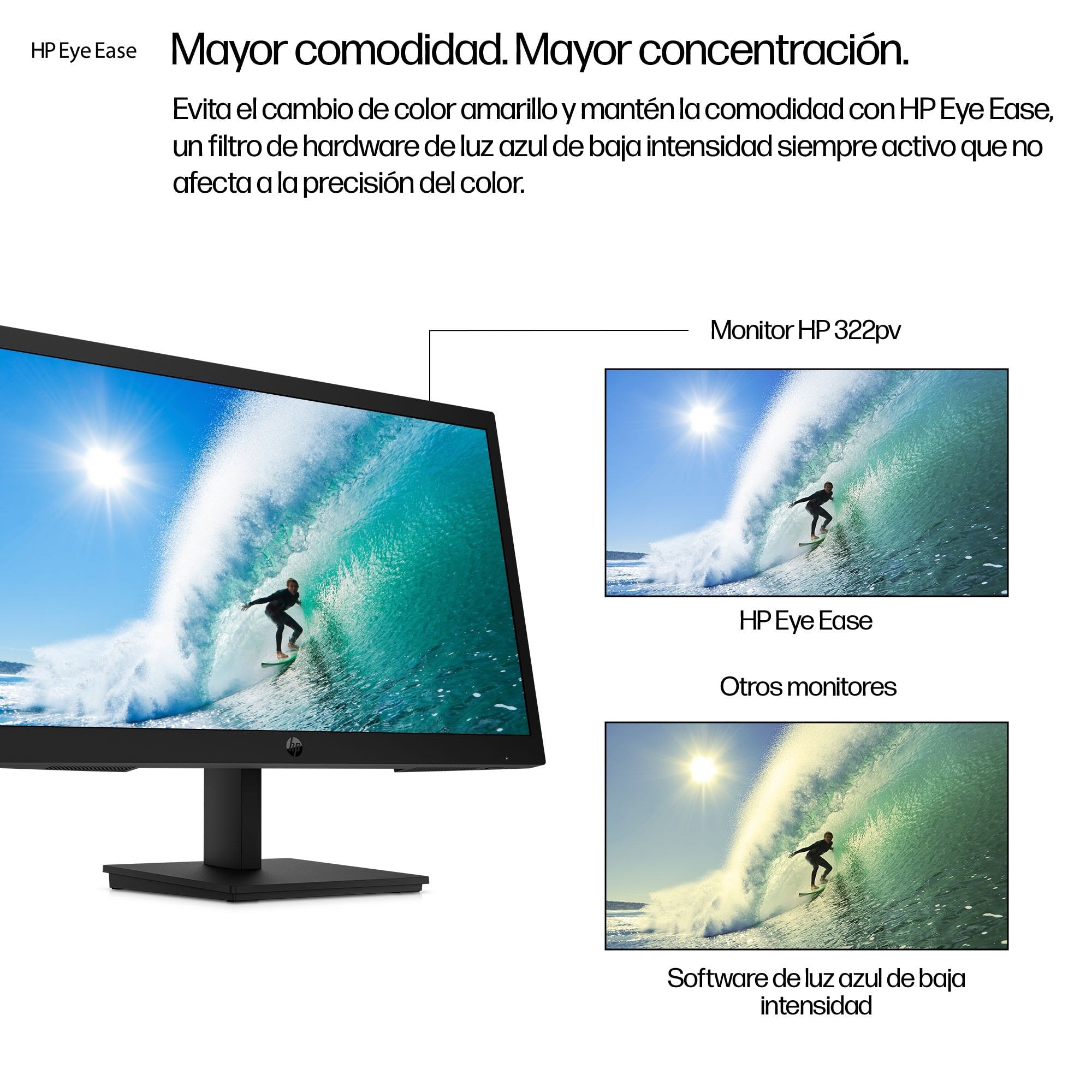 EAN 0198122208715 - HP Series 3 Pro 21.45 inch FHD Monitor - 322pv pantalla para PC 54,5 cm (21.4") 1920 x 1080 Pixeles Full  imagen 17