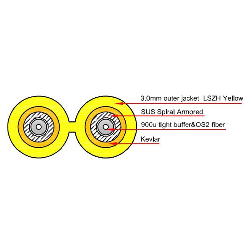 2 Meter Singlemode 9 125 Os2 Duplex Armored Fiber Patch Cable With Lc Connectors