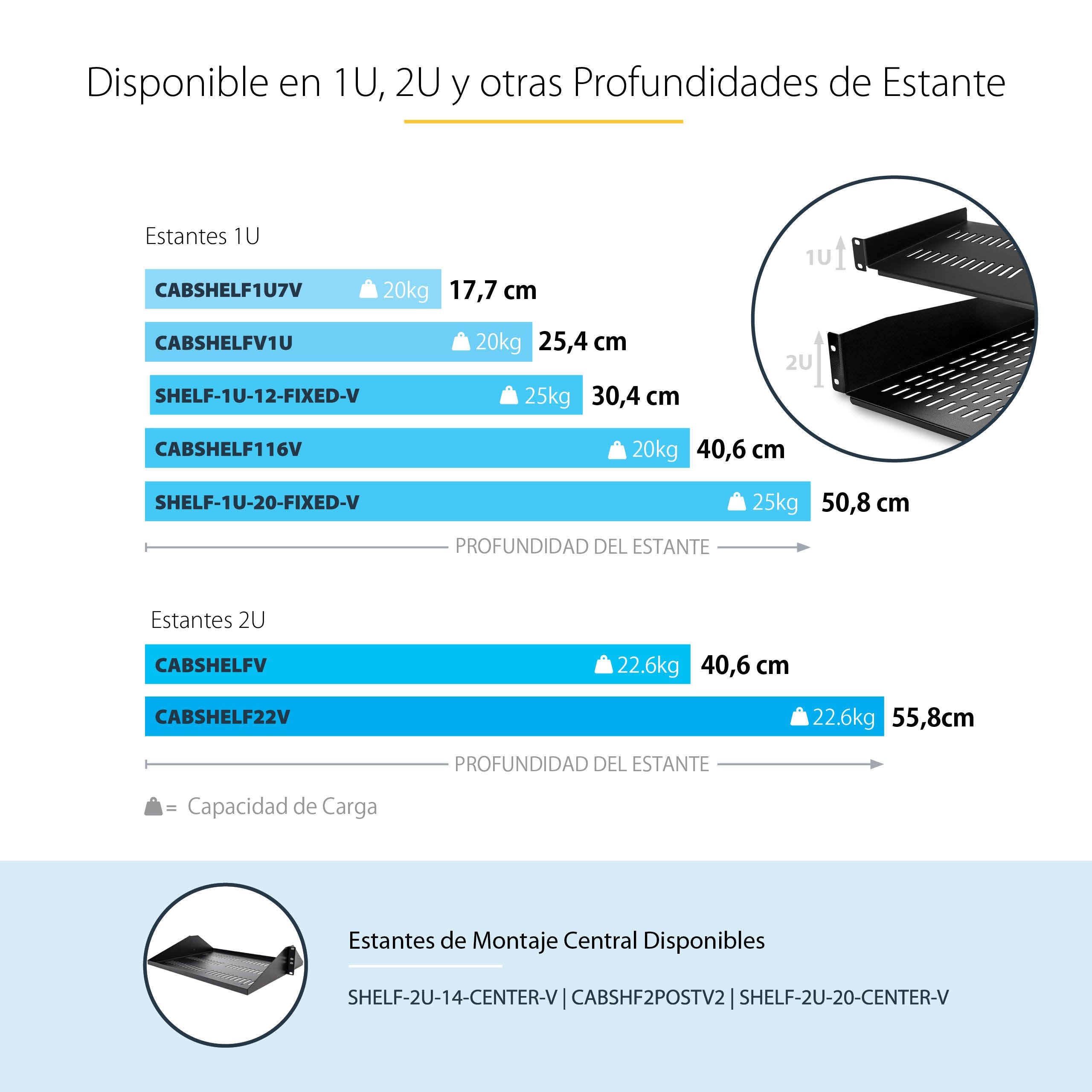 EAN 0065030867306 - StarTech.com CABSHELFV1U accesorio de bastidor Cajón metálico para rack imagen 8
