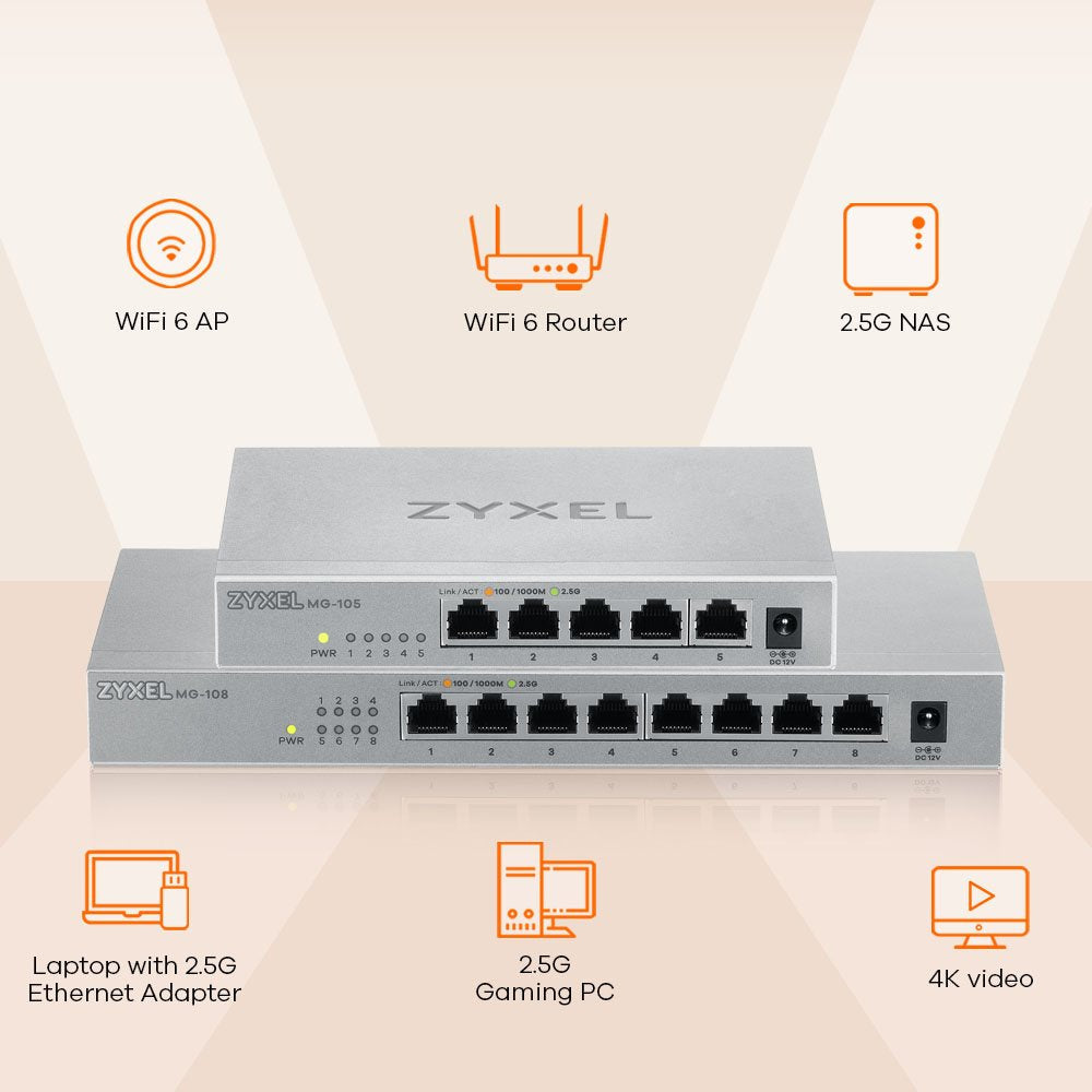 EAN 4718937620203 - Zyxel MG-105 No administrado 2.5G Ethernet (100/1000/2500) Acero imagen 8