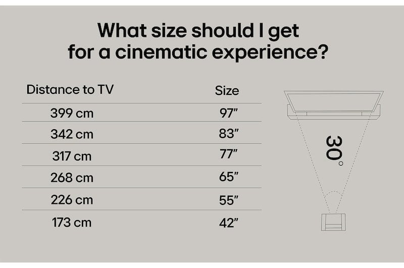 EAN 8806096534915 - LG 86UA74006LB Televisor 2,18 m (86") 4K Ultra HD Smart TV Wifi Azul imagen 11