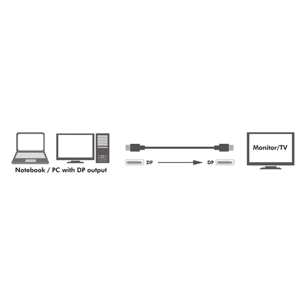 Techly Icoc Dsp-A14-030nt 3 M Displayport Negro