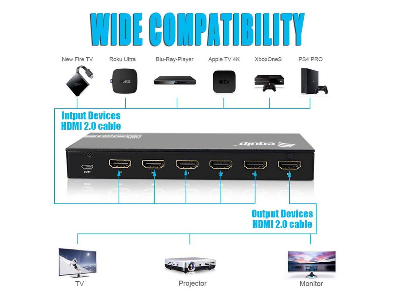 Equip Switch 5x1 Hdmi 2.0 4k/60hz Negro