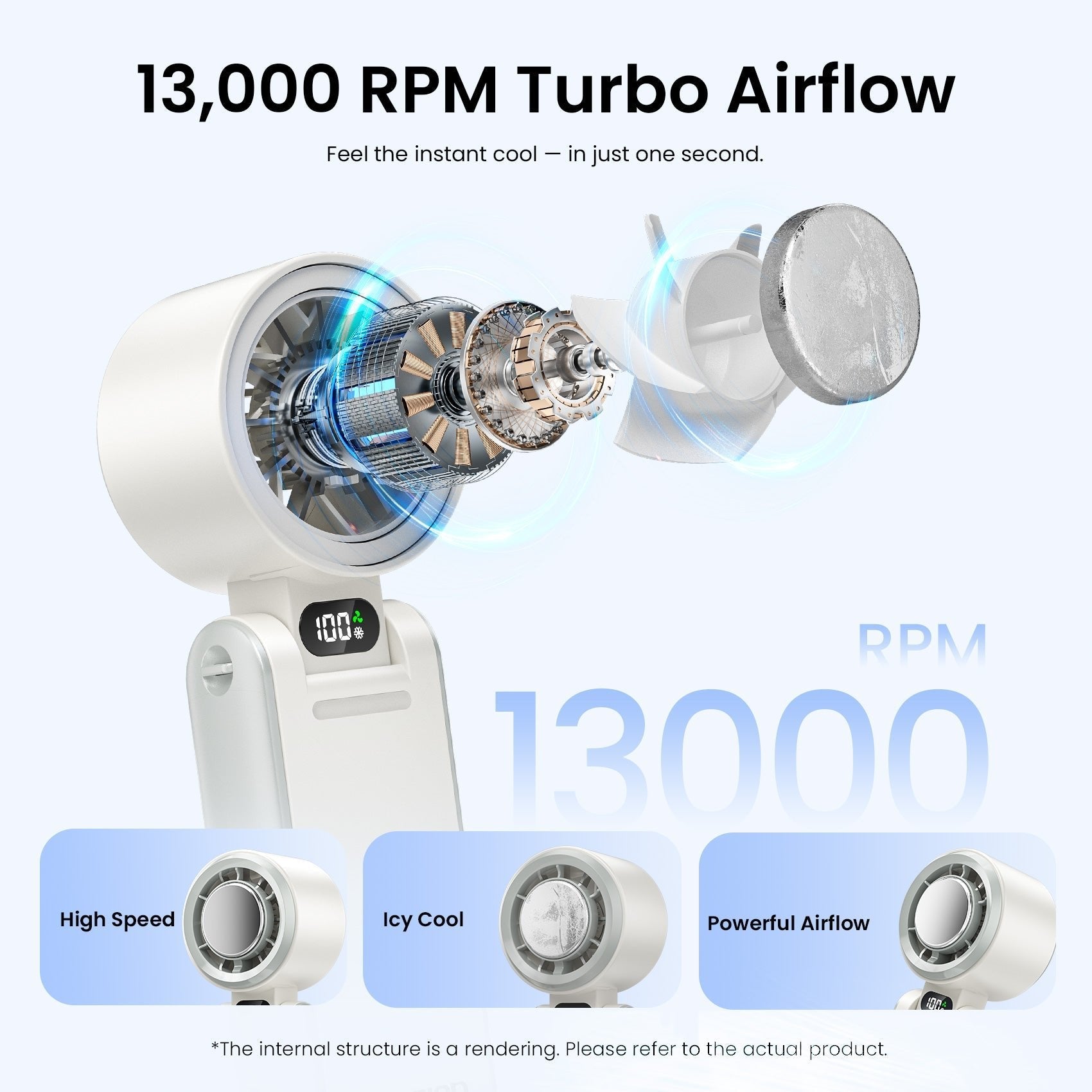 Ventilador De Mano Vention Pbch0 100 Velocidades