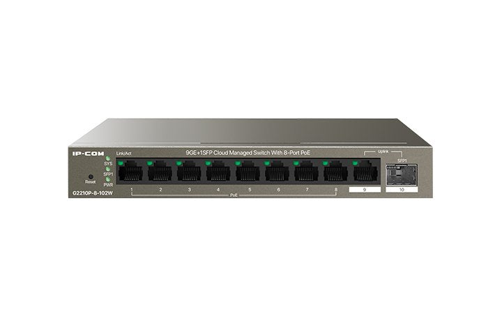 Ip-Com Switch G2210p-8-102w Switch Gigabit Ethernet (10/100/1000) Energía Sobre Ethernet (Poe) Gris