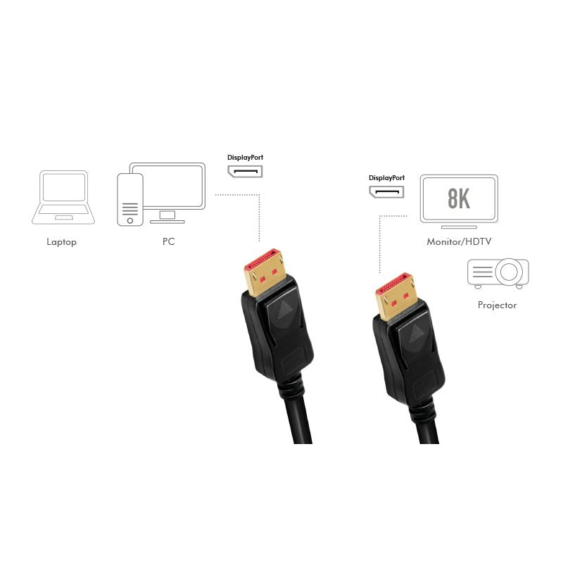 Cable Displayport  Macho-Macho De 10m Amplificado 8k Dp1.4