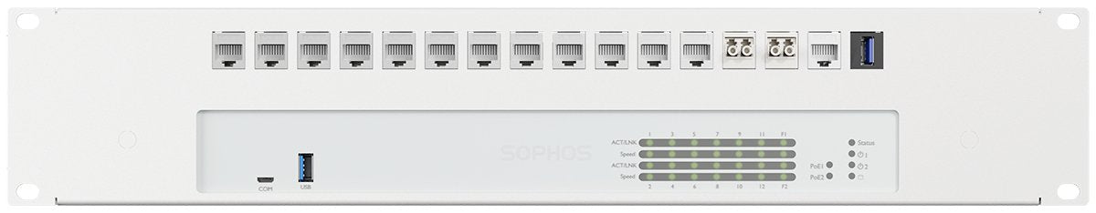Rackmount.It Kit For Sophos Xgs 118,128,138 Dual Dsu Shield