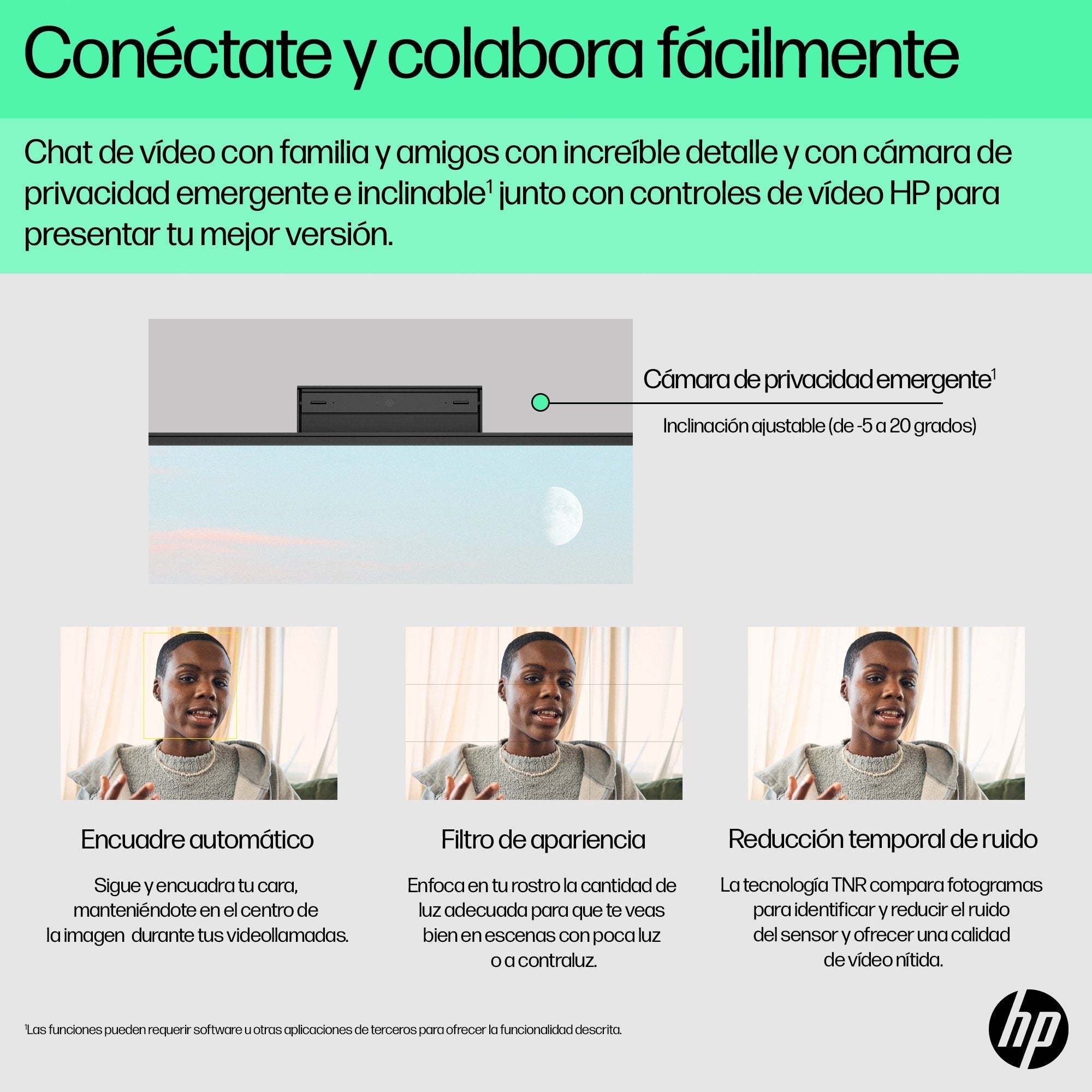 Pc All In One Hp 24-Cr0104ns Ryzen 5 7520u 16gb 1tb Ssd 23.8' Sin Sistema Operativo