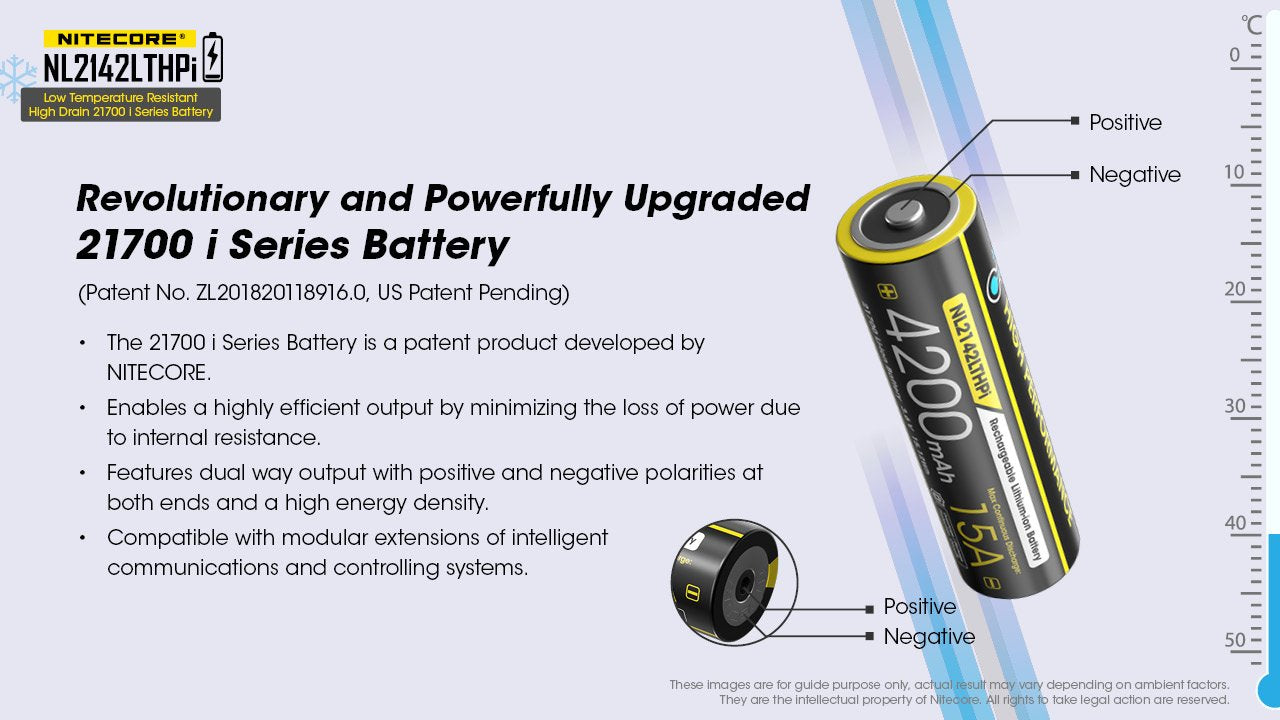 EAN 6952506494620 - Nitecore NL2142LTHPI batería recargable industrial Ión de litio 4200 mAh 3,6 V imagen 9