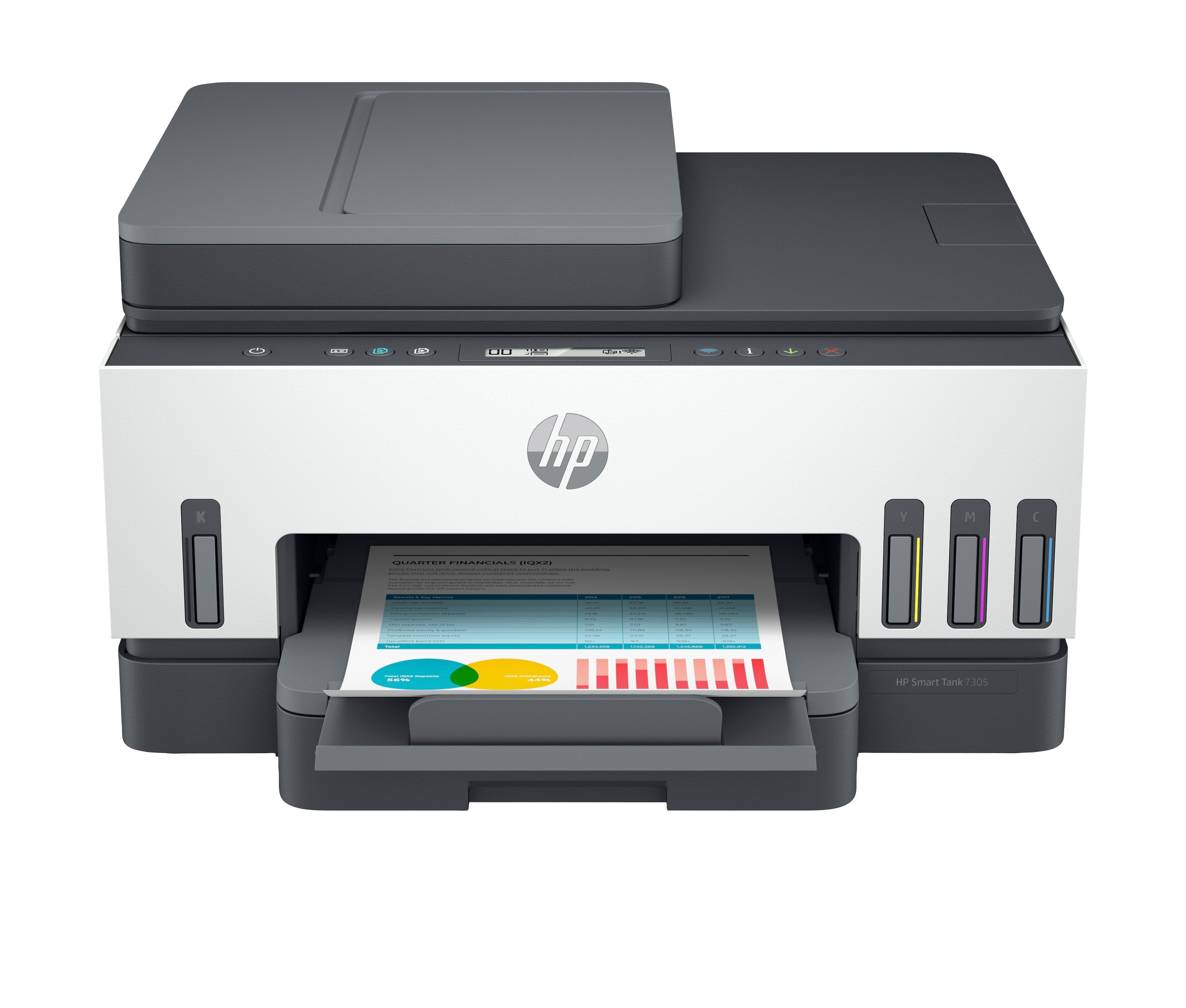 EAN 0195908302490 - HP Smart Tank 7305 All-in-One Printer Inyección de tinta térmica A4 4800 x 1200 DPI 15 ppm Wifi imagen 1