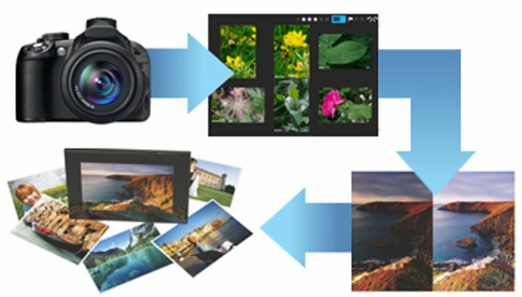 Corel Aftershot Pro 3 (1 Dispositivo - Licencia Perpetua) Esd - Licencia Electrónica