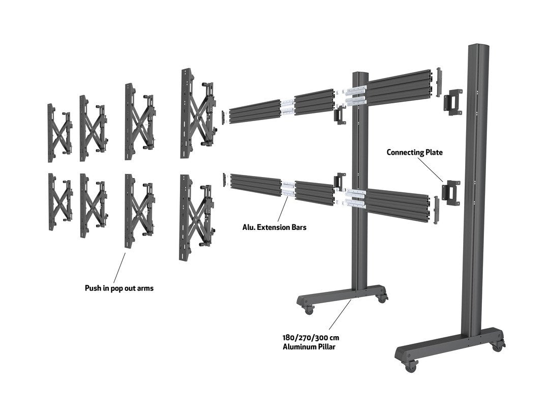 M Pro Series - Rail Extension