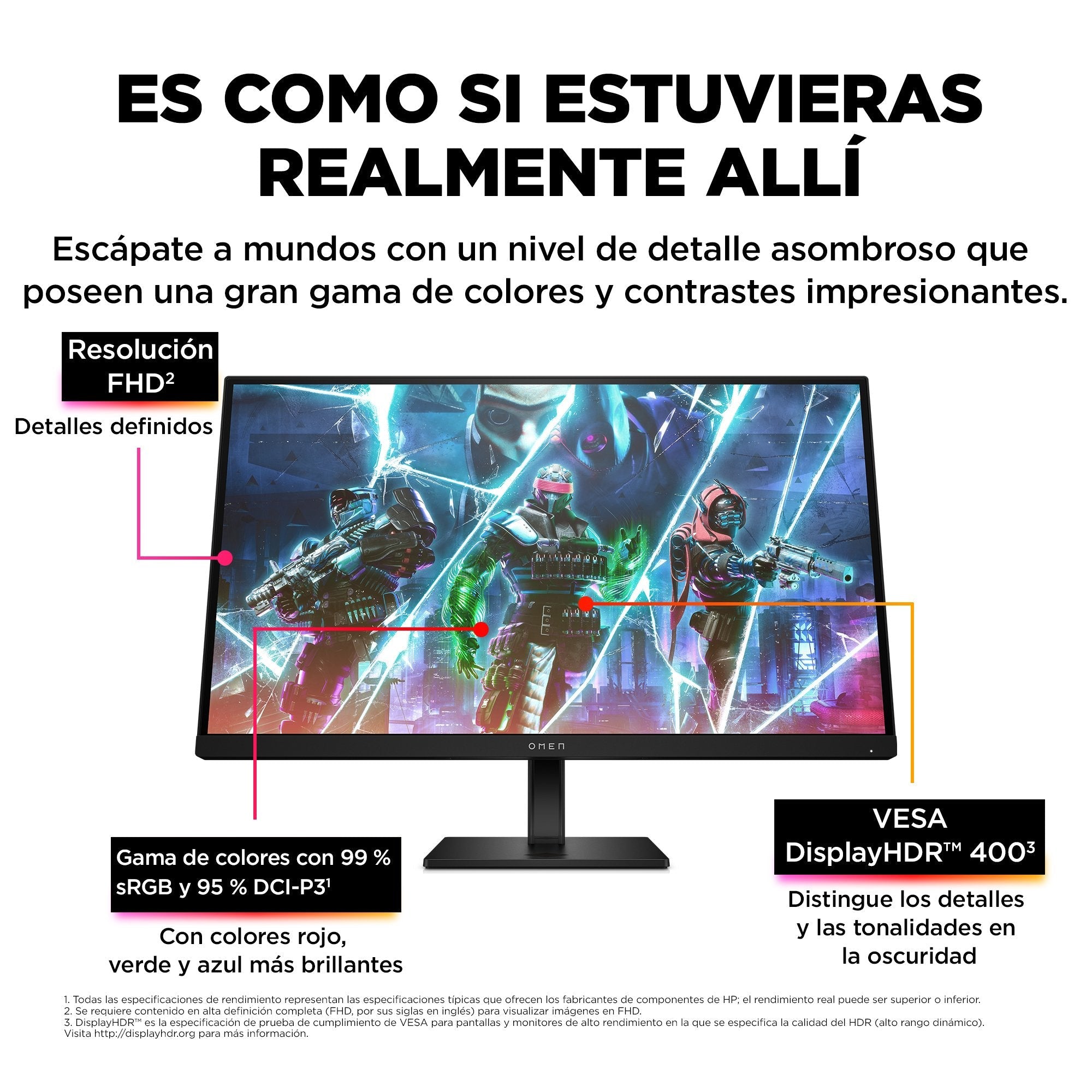 EAN 1970296154666 - OMEN by HP 27 inch FHD 240Hz Gaming Monitor - OMEN 27s pantalla para PC 68,6 cm (27") 1920 x 1080 Pixeles imagen 9