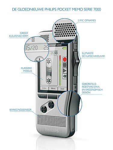Philips Dpm 7200 Tarjeta Flash Acero Inoxidable