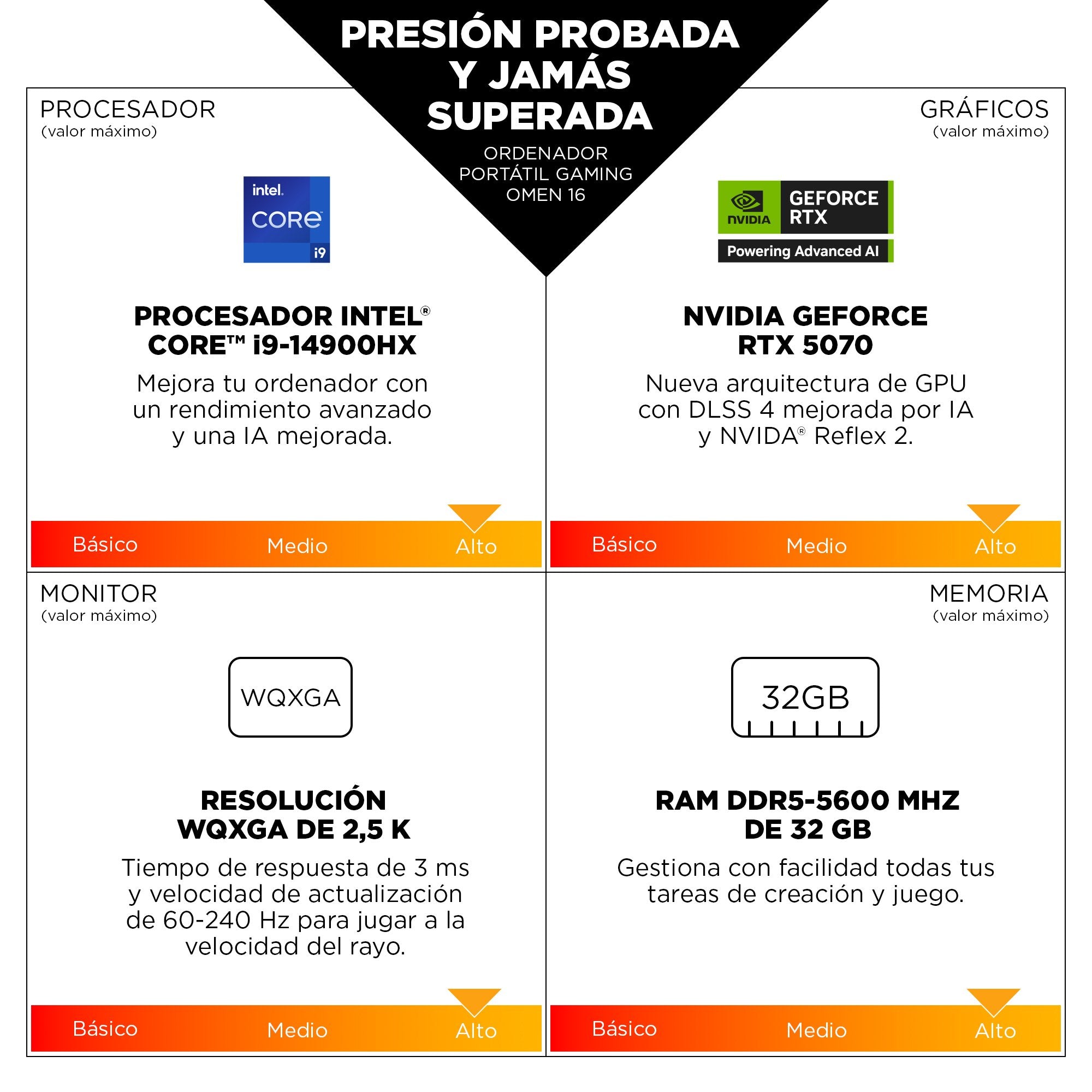 EAN 0199251388552 - HP OMEN Gaming 16-am0036ns Intel Core Ultra 7 255H Portátil 40,6 cm (16") 2K 32 GB DDR5-SDRAM 1 TB SSD NV imagen 4