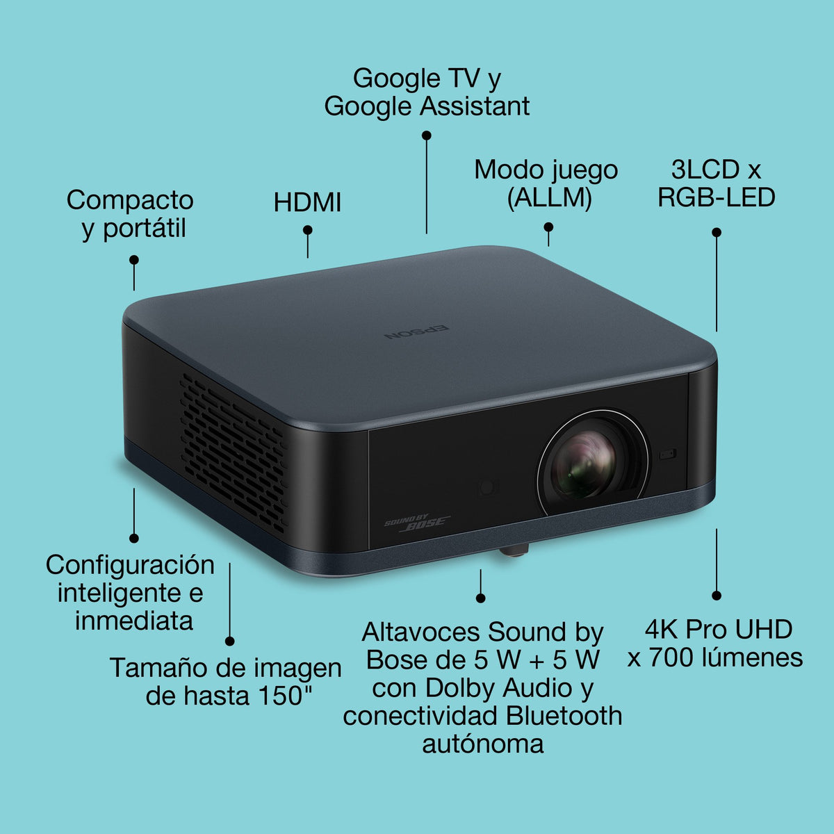EAN 8715946741567 - Epson Lifestudio Pop Plus EF-62N 700 lúmenes ANSI 3LCD UHD 4K (3840x2160) imagen 12