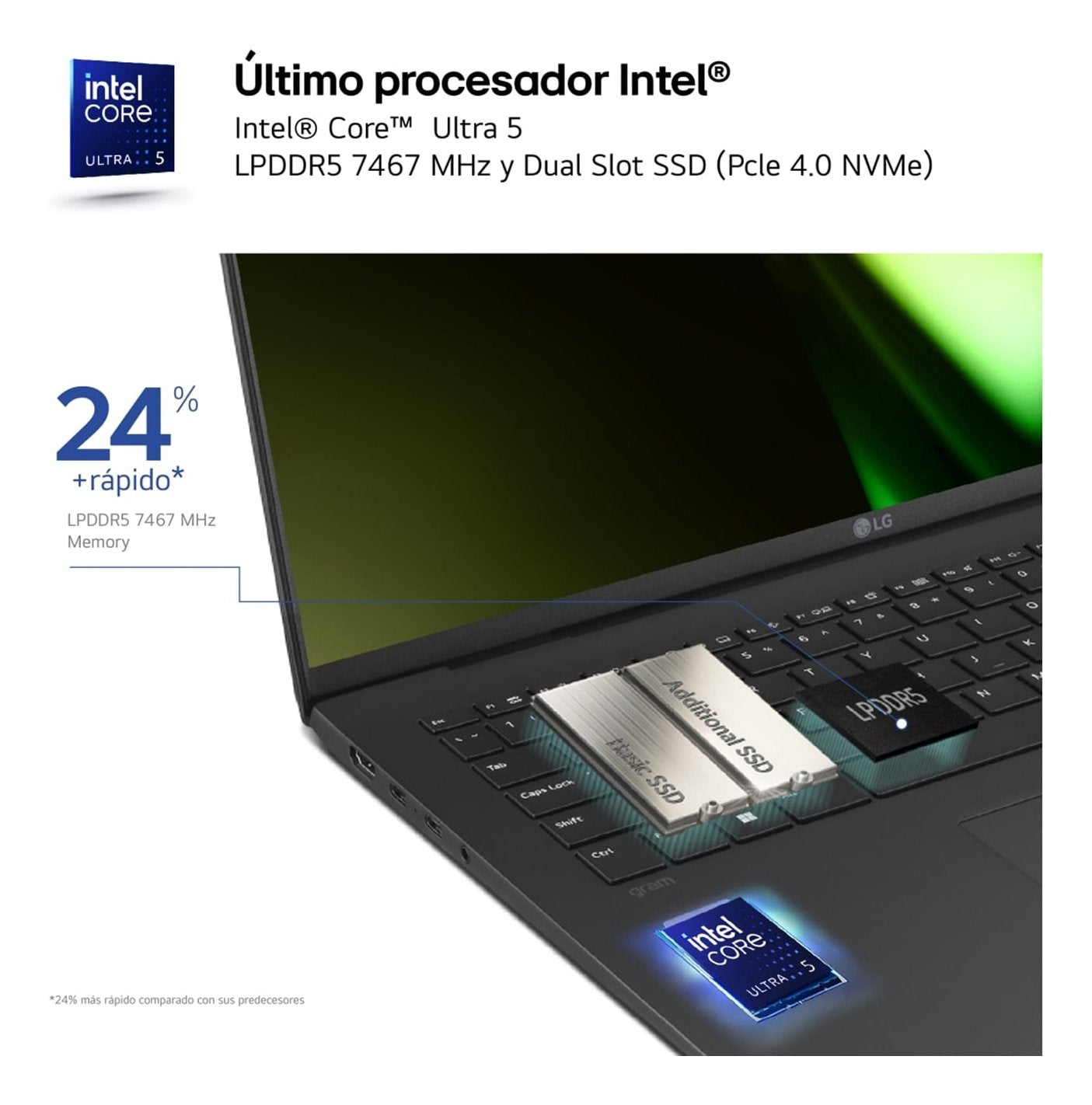 Portátil Lg Gram 16z90s-G.Ad7bb Intel Core Ultra 7-155h 32gb 2tb Ssd 16' Win11